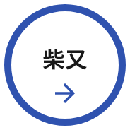 柴又 Shibamata